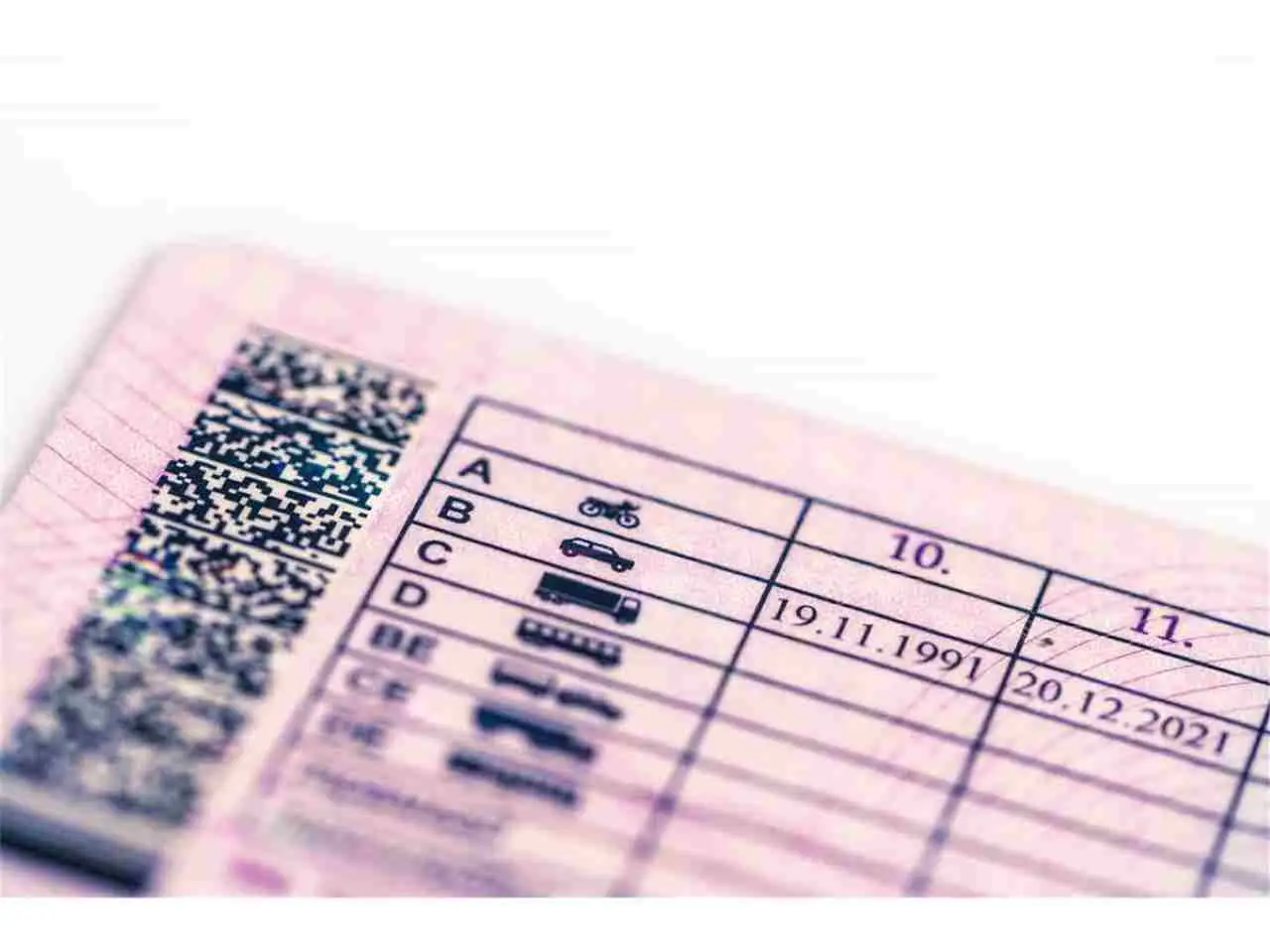 Nuove regole per la patente B: ecco quali veicoli potrai guidare dopo i 24 anni Immagine selezionata